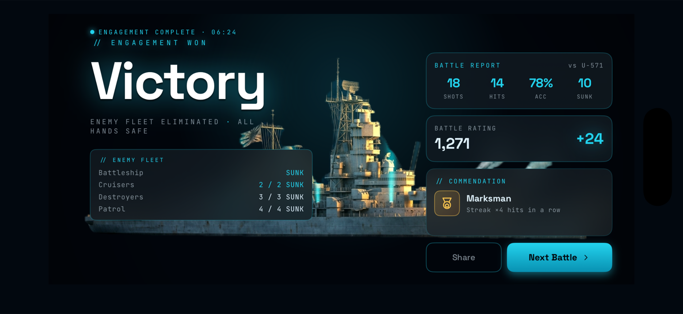 Victory screen with battle report and Battle Rating gain